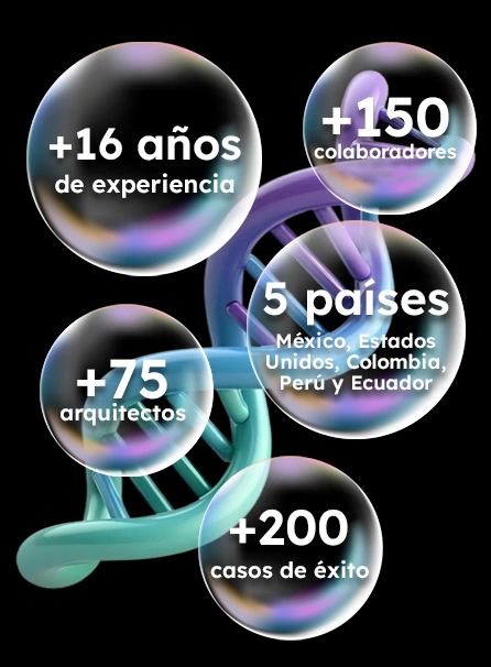 ADN Digital Challengers